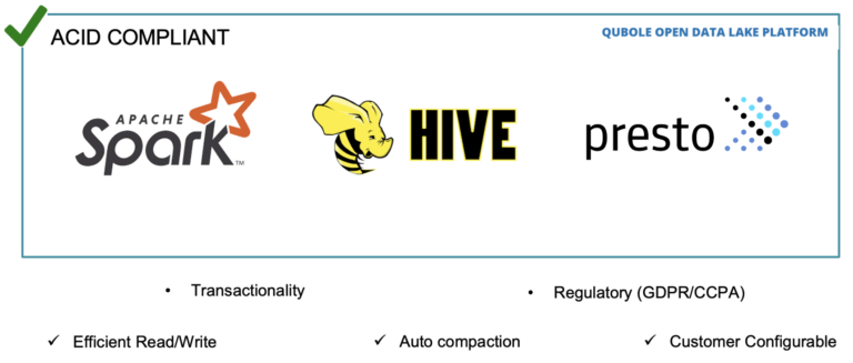 enabling-spark-sql-merge-via-optimized-acid-data-source-v0-6-0-qubole